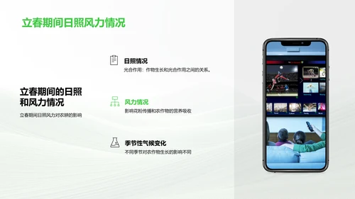立春农耕气候解读PPT模板