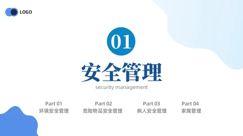蓝色商务病区安全管理商务通用PPT