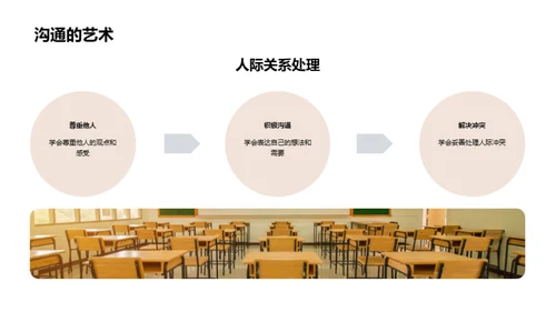 小学生活全景揭秘