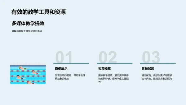 教学成果与方法PPT模板