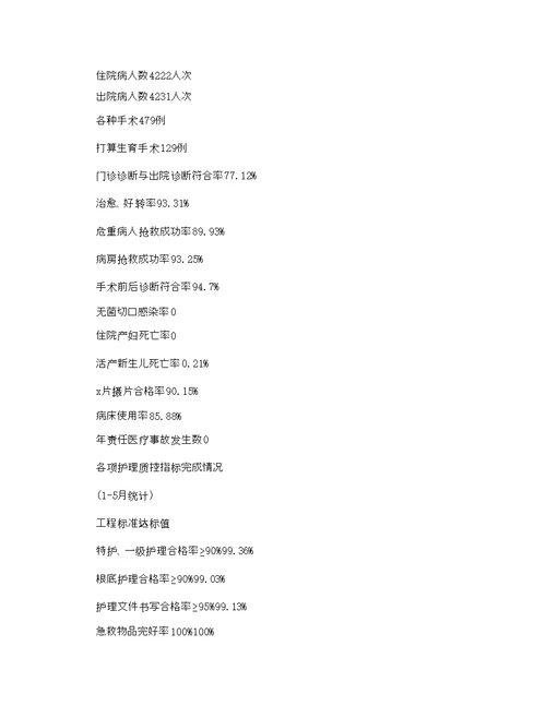 工作总结医院上半年工作总结及下半年参考计划