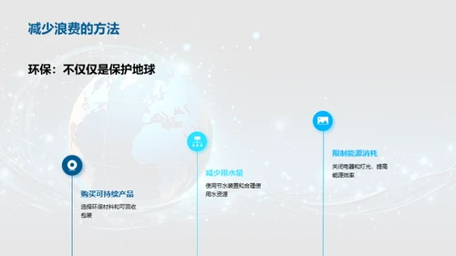 环保行动力