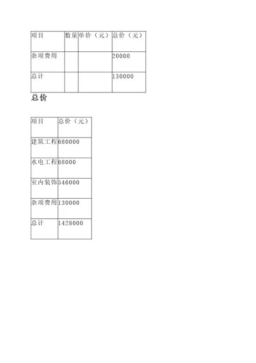 湖北招待所装修报价单