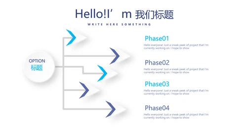 手术室护理动态PPT