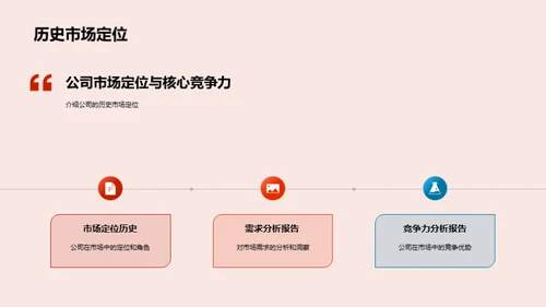 优化营销策略路径