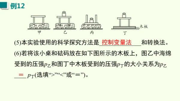 人教版（2024）物理八年级下册第九章 压强单元复习 课件（52张PPT)