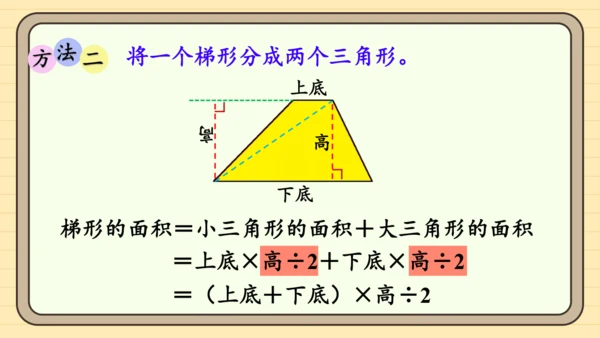 人教版五上第六单元第3课时  梯形的面积 课件