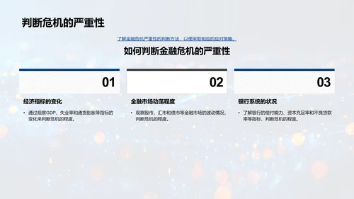 金融危机防控策略PPT模板