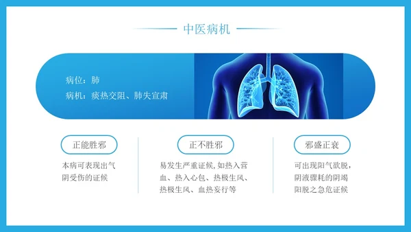 蓝色简约科技风重症肺炎医疗知识宣传PPT课件肺结核肺结节