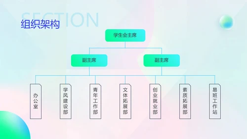 绿色渐变风社团招新PPT套装