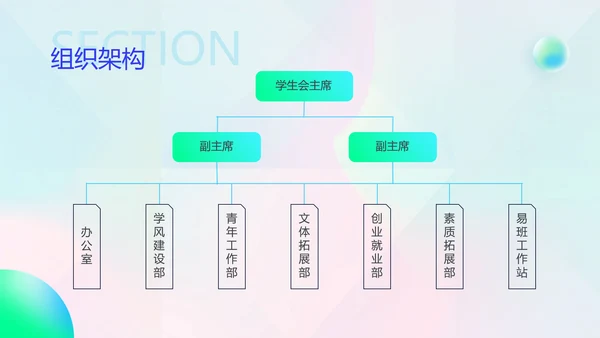 绿色渐变风社团招新PPT套装