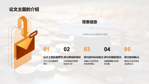 实证工学研究