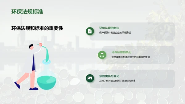 绿色紧固件之路