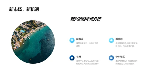 旅游业新机遇探析