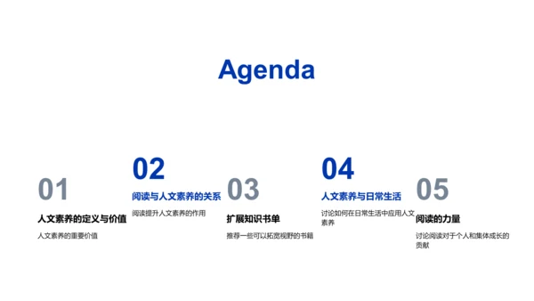 阅读提升人文素养PPT模板