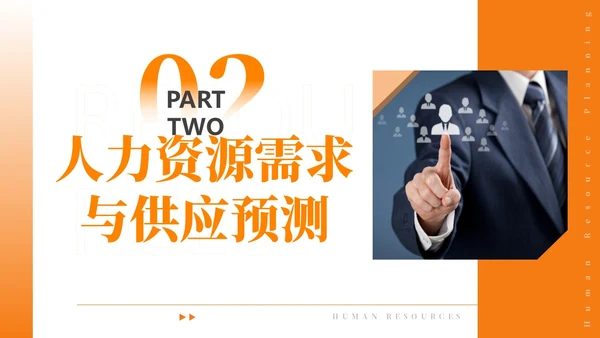 2023年人力资源规划人力资源人事企业商务培训PPT课件职业规划