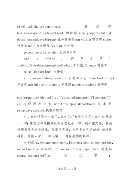 公司部门英文名 (3).docx