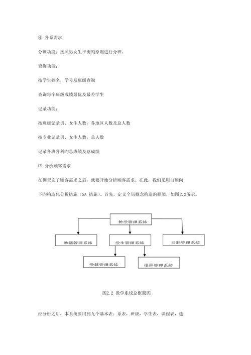 数据库课程设计学籍管理系统.docx