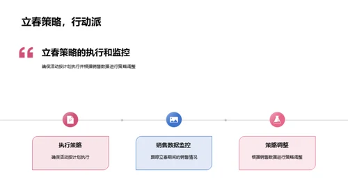 立春营销策略解析