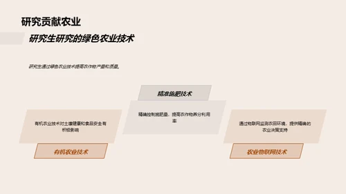 农业科技的进步与挑战