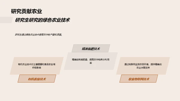 农业科技的进步与挑战