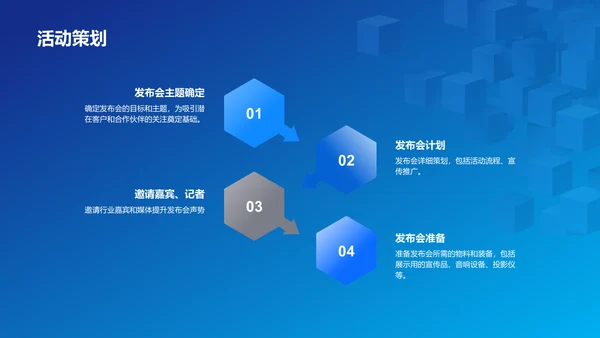 蓝色创意炫酷数字新时代内容领先未来PPT模板