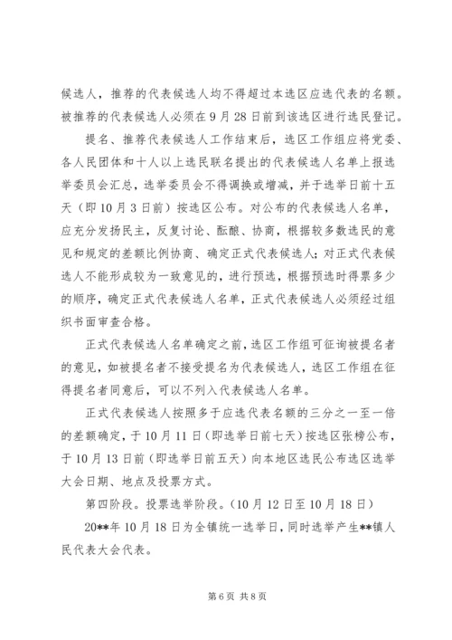 人民代表大会换届选举工作方案.docx