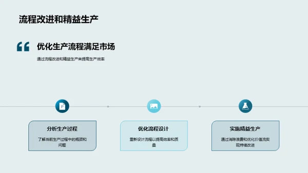 驾驭未来：工业机械新纪元