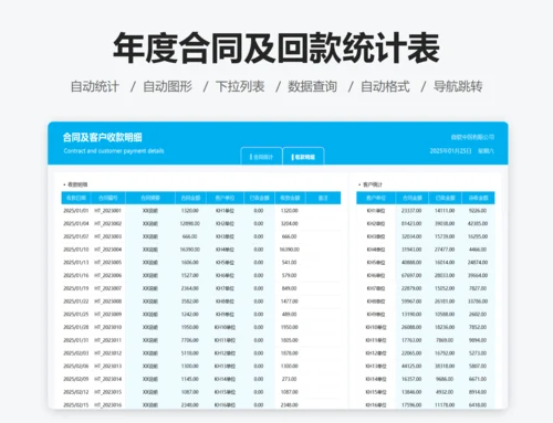 年度合同及回款统计表