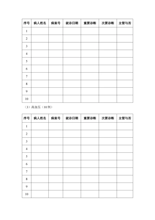 2023年内科住院医师规范化培训.docx