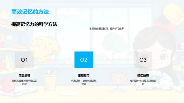 记忆提升与学习效率PPT模板