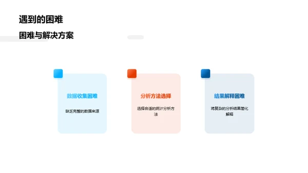 团队协作研究总结