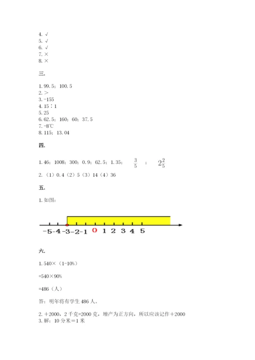 六年级毕业班数学期末考试试卷【典优】.docx