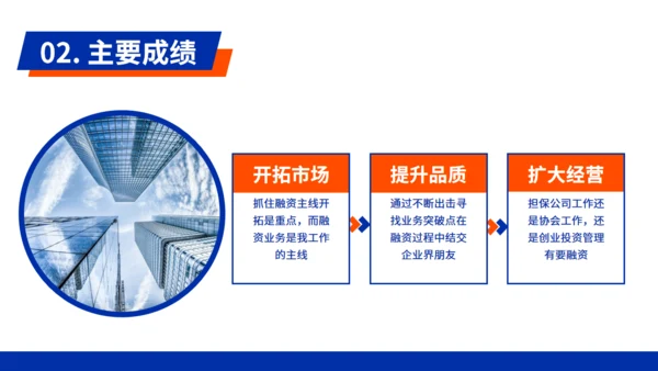 克莱因蓝商务风年中工作总结通用PPT模板