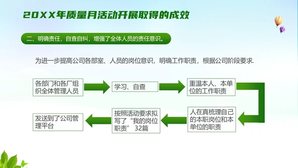 蓝色卡通风质量月活动总结ppt课件质量月全国质量月