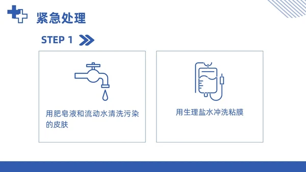 蓝色简约商务医务人员职业暴露院感安全培训课件PPT模板