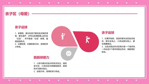 三八妇女节女神节活动宣传策划PPT模板