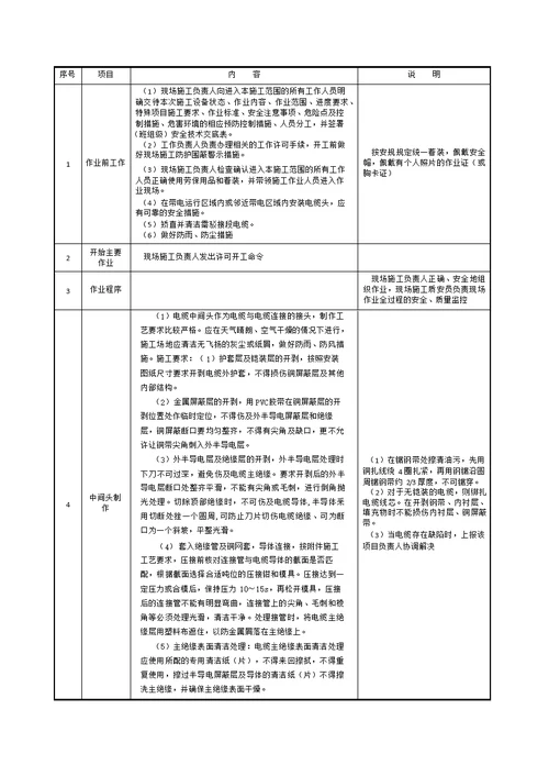 电网工程冷缩电缆中间接头制作安装样板示范作业指导书