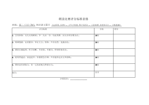 朗读比赛评分标准表格