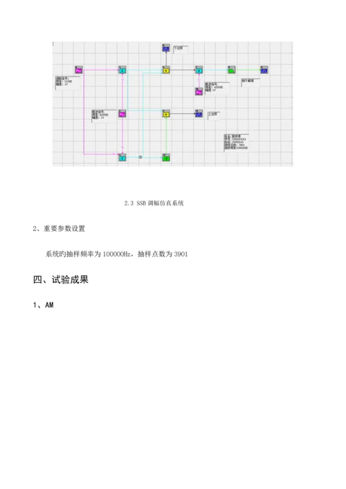 2023年AMDSBSSB实验报告0.docx