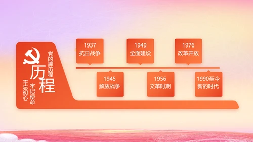 爱国主义教育小学生升旗仪式动态PPT模板