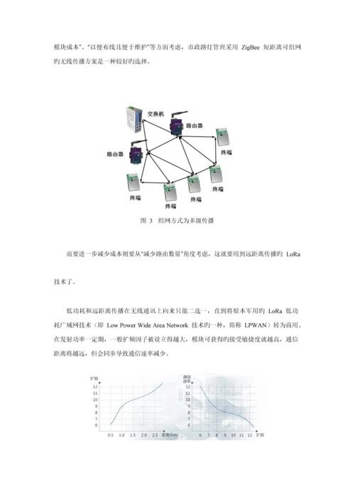 LoRa智能路灯专题方案.docx