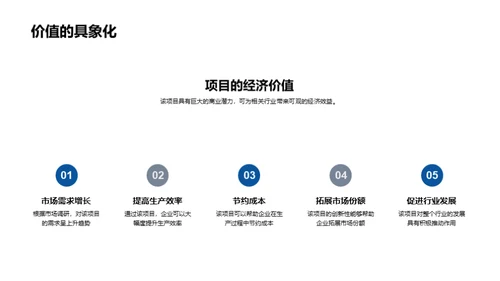 项目落地之路