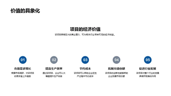 项目落地之路