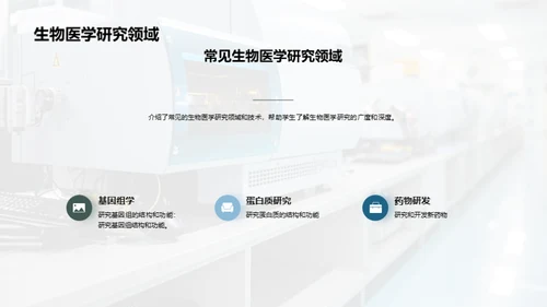 生物医学研究的化学工具