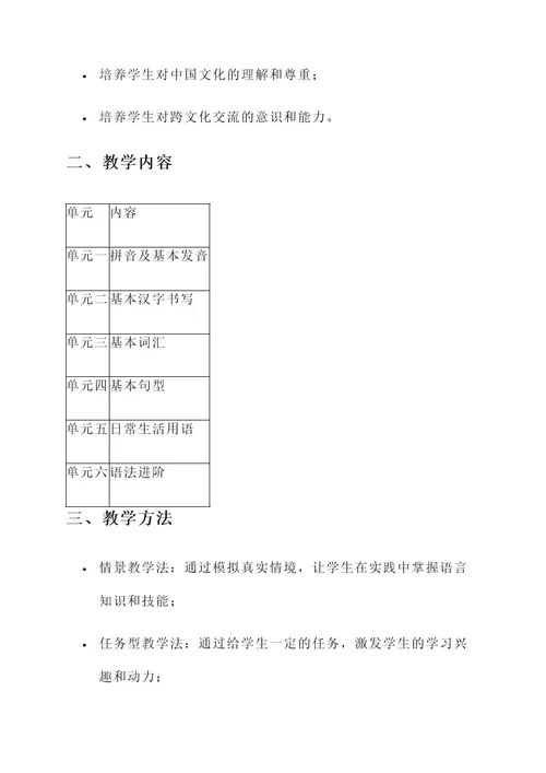 汉语国际教育教学设计方案