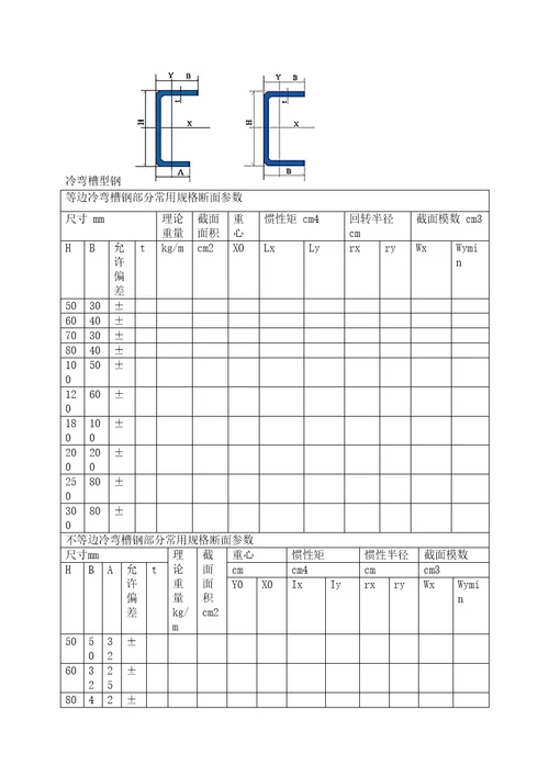 武钢江北公司产品手册