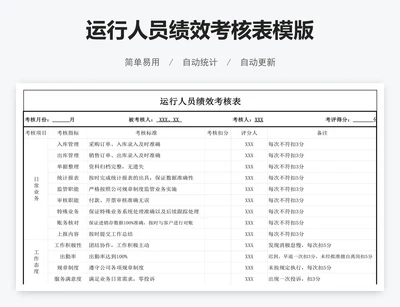 运行人员绩效考核表模版