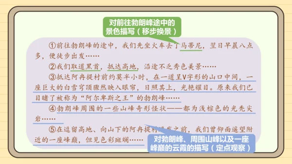 第五单元习作：学写游记（课件）2024-2025学年度统编版语文八年级下册