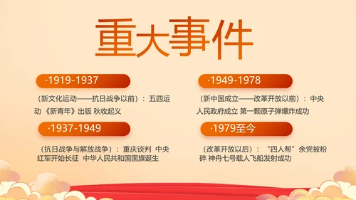 奋斗百年路启航新征程PPT动态模板